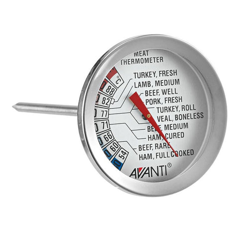 Tempwiz Roast Meat Thermometer