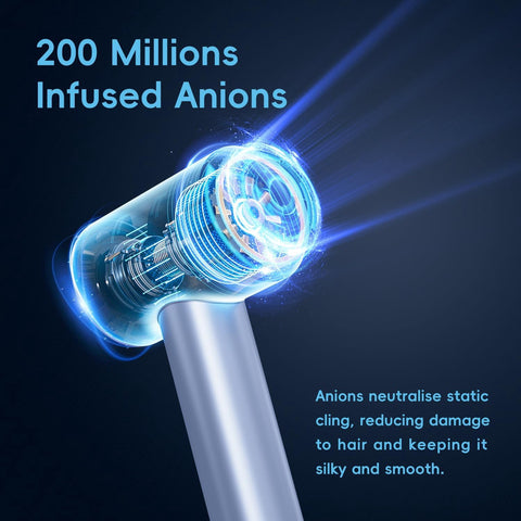 Aidesun Advanced Ionic Hair Dryer