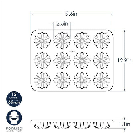 Mini Bundt Cupcake Pan
