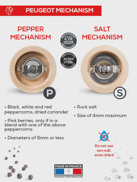Paris Salt & Pepper Mills Duo 18cm