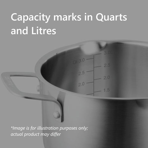 Radius 85 6 Piece Set Saucepan 14cm /1.2 Litre Sau