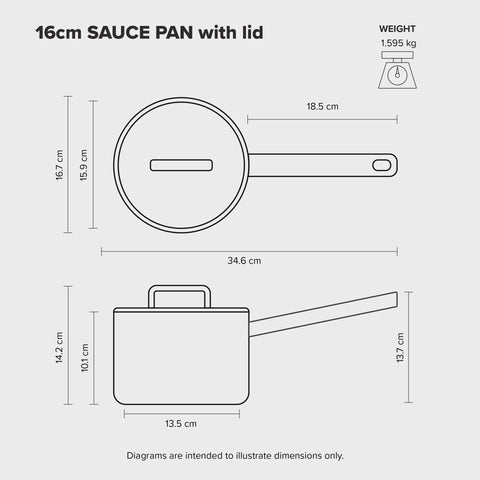 Elektra Saucepan