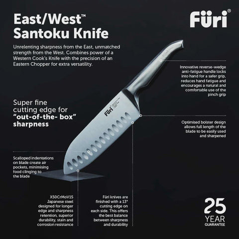 Pro Stone Block Set Midnight 7 Piece