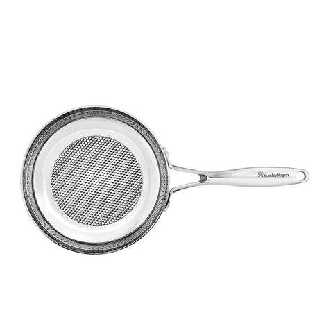 Helix Frypan