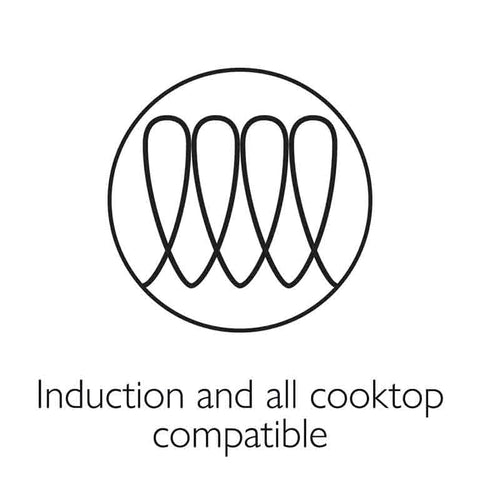 Helix Frypan