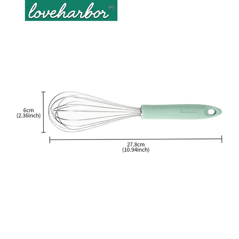 Loveharbor Egg Beater/Whisk (8 Strips)
