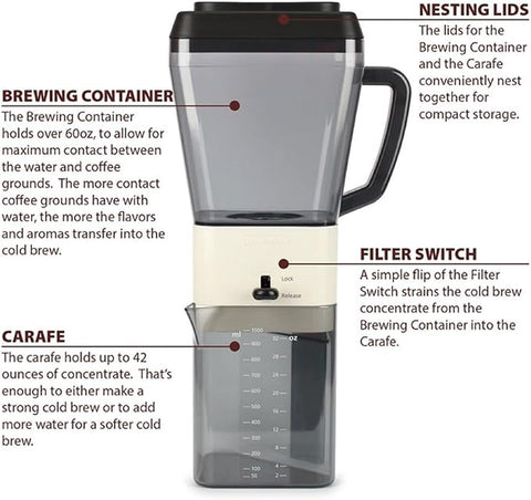 Cold Brew Maker 1L-White