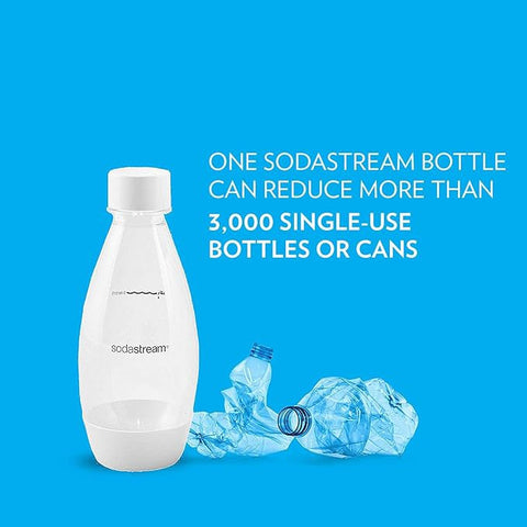 Carbonating Bottle 1/2L Twin Pack White Fuse