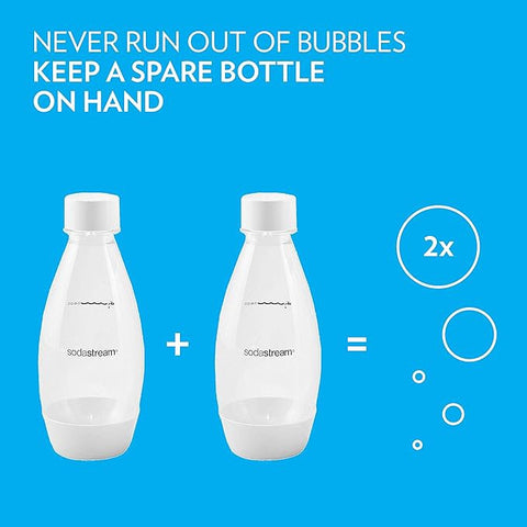 Carbonating Bottle 1/2L Twin Pack White Fuse