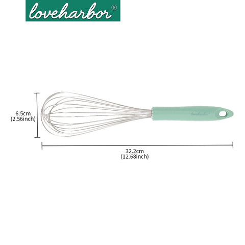 Loveharbor Egg Beater/Whisk (8 Strips)