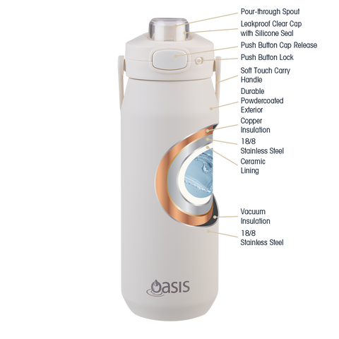 Ceramic Lined Stainless Steel Triple Wall Insulated 'Capri' Drink Bottle W/ Quick Release Lid 750ml