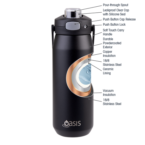 Ceramic Lined Stainless Steel Triple Wall Insulated 'Capri' Drink Bottle W/ Quick Release Lid 750ml