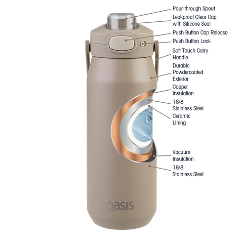 Ceramic Lined Stainless Steel Triple Wall Insulated 'Capri' Drink Bottle W/ Quick Release Lid 750ml