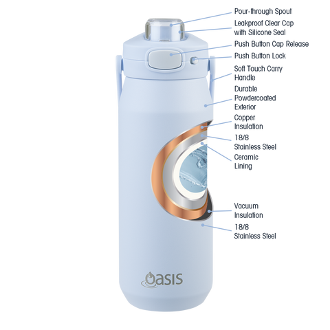 Ceramic Lined Stainless Steel Triple Wall Insulated 'Capri' Drink Bottle W/ Quick Release Lid 750ml