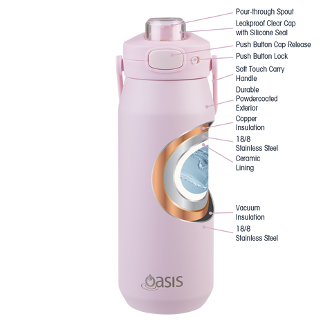 Ceramic Lined Stainless Steel Triple Wall Insulated 'Capri' Drink Bottle W/ Quick Release Lid 750ml