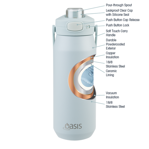 Ceramic Lined Stainless Steel Triple Wall Insulated 'Capri' Drink Bottle W/ Quick Release Lid 750ml