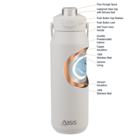 Ceramic Lined Stainless Steel Triple Wall Insulated 'Capri' Drink Bottle W/ Quick Release Lid 1l
