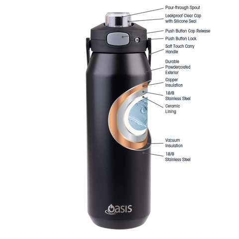 Ceramic Lined Stainless Steel Triple Wall Insulated 'Capri' Drink Bottle W/ Quick Release Lid 1l