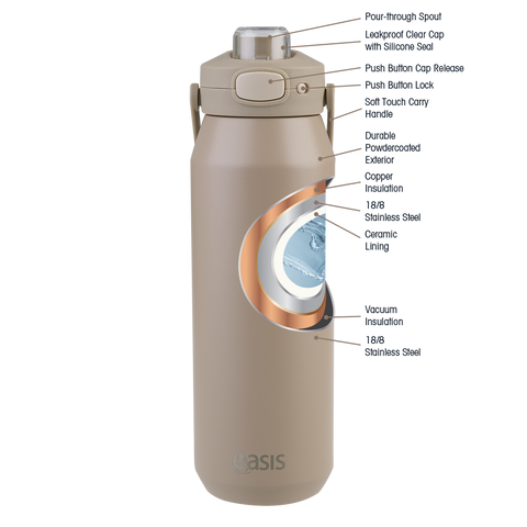 Ceramic Lined Stainless Steel Triple Wall Insulated 'Capri' Drink Bottle W/ Quick Release Lid 1l