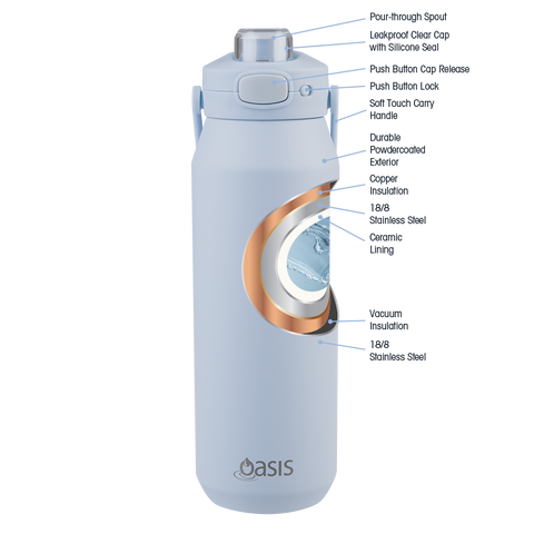 Ceramic Lined Stainless Steel Triple Wall Insulated 'Capri' Drink Bottle W/ Quick Release Lid 1l