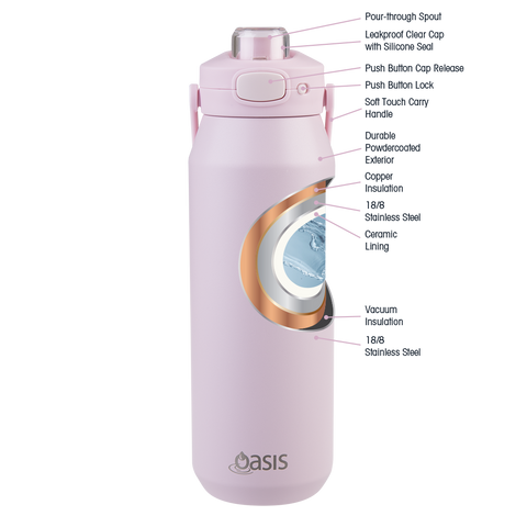 Ceramic Lined Stainless Steel Triple Wall Insulated 'Capri' Drink Bottle W/ Quick Release Lid 1l