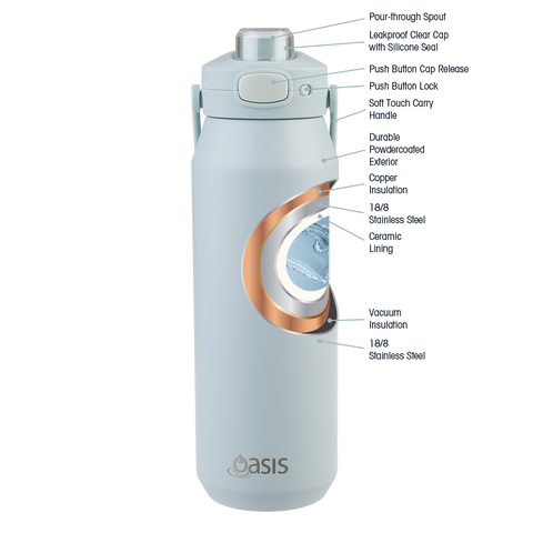 Ceramic Lined Stainless Steel Triple Wall Insulated 'Capri' Drink Bottle W/ Quick Release Lid 1l