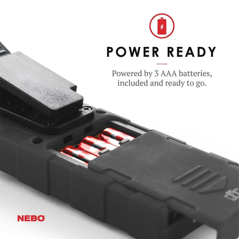 250 Lumen Flashlight