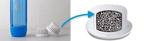 AHA Water Bottle Replacement Filter