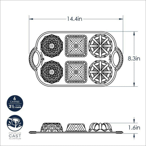 Geo Bundtlette Pan