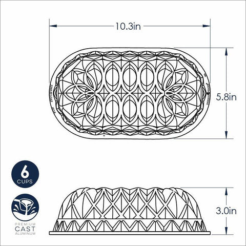 Jubilee Loaf Pan