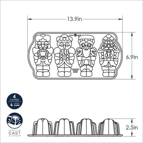 Nutcracker Sweets Cakelet Pan - Sparkling Silver