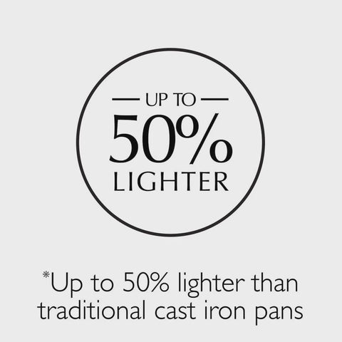 Light Weight Cast Iron Cooks Pan 30cm