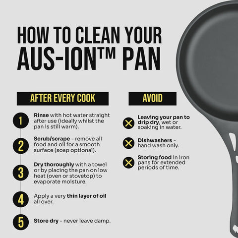 Iron Dual Handle Wok - 30cm