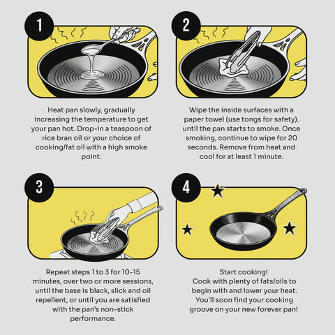 AUS-ION Iron Dual Handle Wok - 30cm
