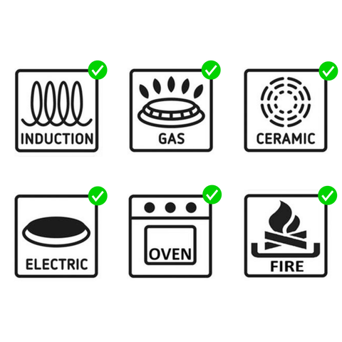 Noni 4.5L Saucepan + 27cm Skillet Lid Set